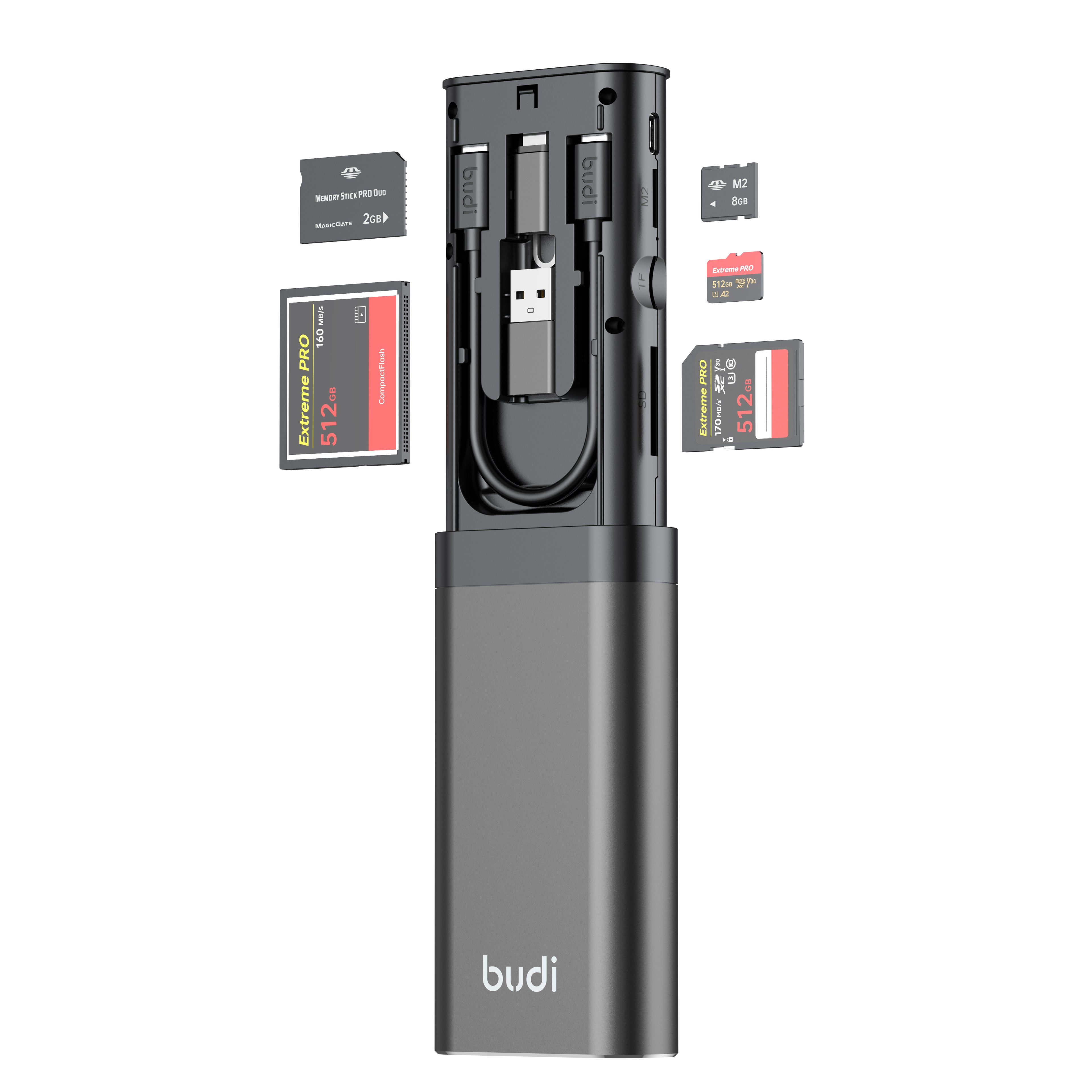 USB-C 3.0 Multi-Card Reader Storage Stick | TF/SD/CF/MS/M2 | Supports up to 512GB