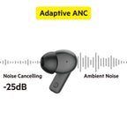 Noise Cancelling True Wireless Earbuds with Powerful Bass