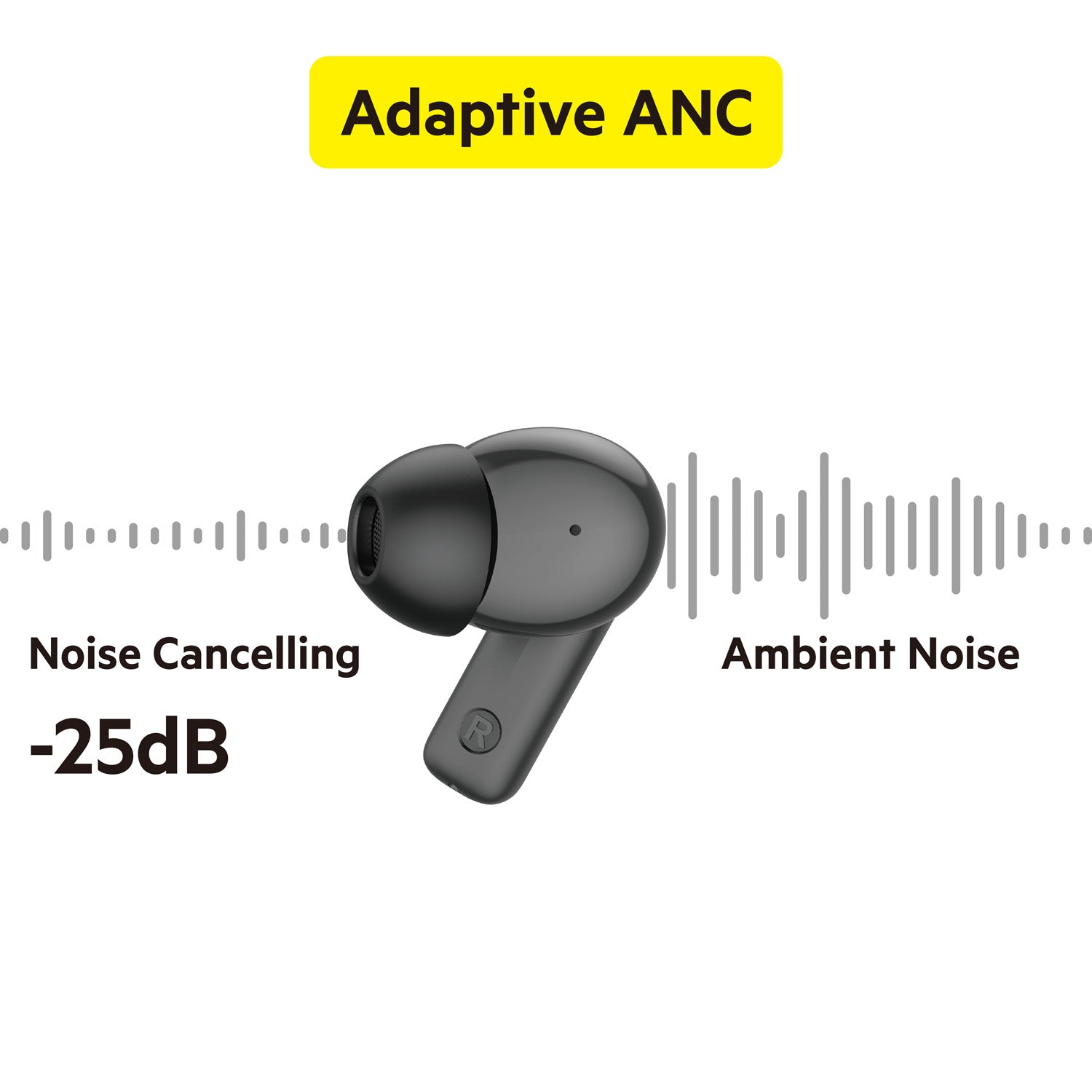 Noise Cancelling True Wireless Earbuds with Powerful Bass
