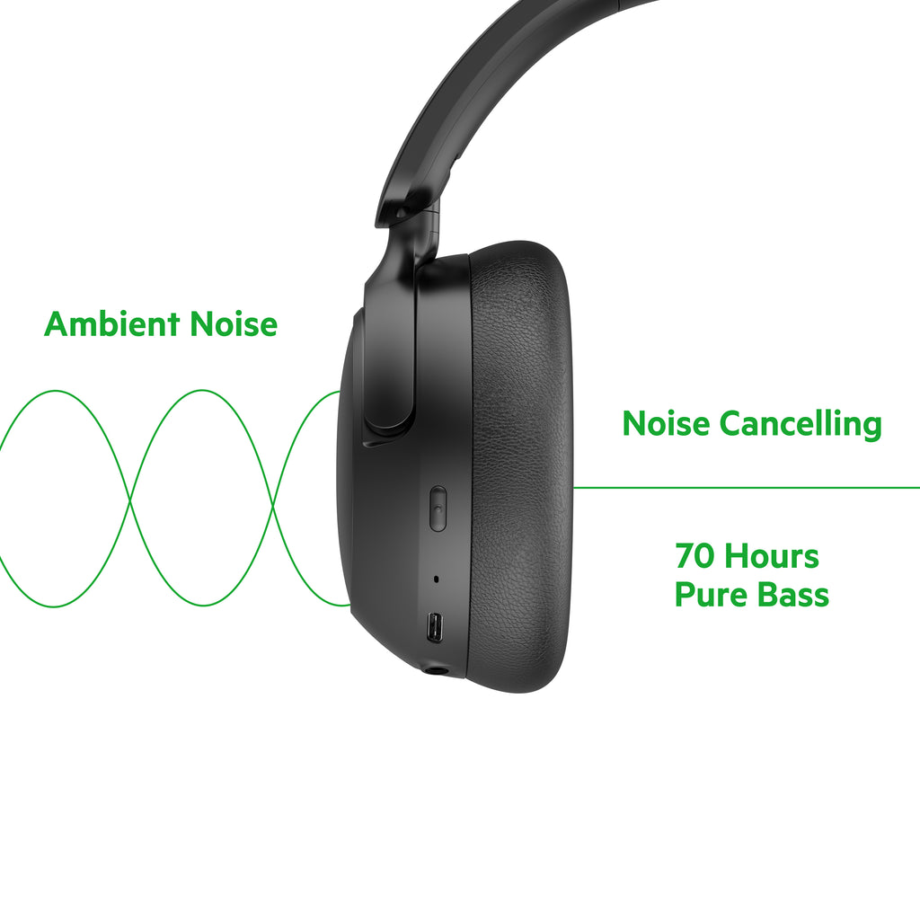 Wireless Noise Cancelling Over-Ear Stereo Headphones