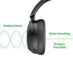 Wireless Noise Cancelling Over-Ear Stereo Headphones