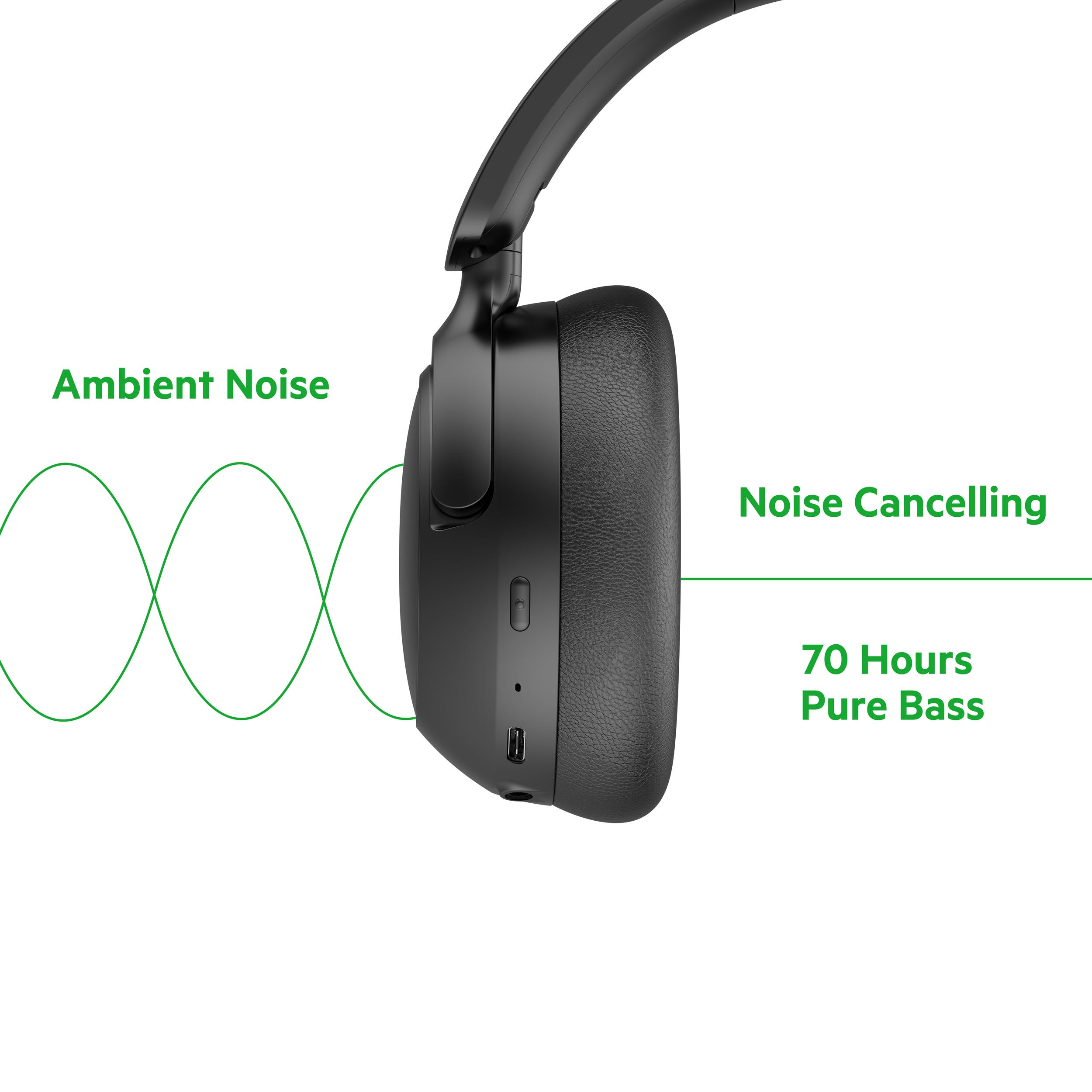 Wireless Noise Cancelling Over-Ear Stereo Headphones